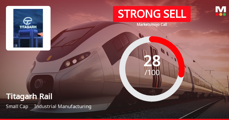 Titagarh Rail Systems Ltd is Rated Strong Sell