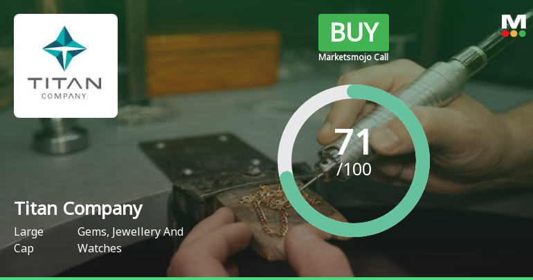 Titan Company Ltd is Rated Buy by MarketsMOJO