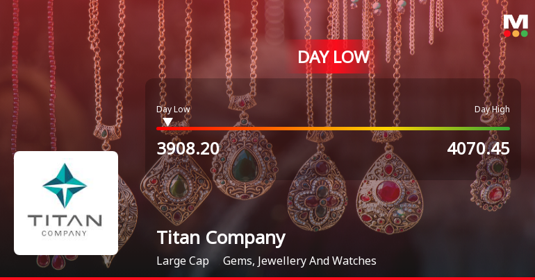 Titan Company Ltd Hits Intraday Low Amid Price Pressure on 23 Mar 2026