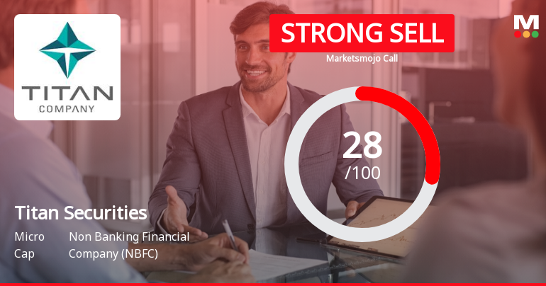 Titan Securities Ltd Downgraded to Strong Sell Amid Technical Weakness and Flat Financials