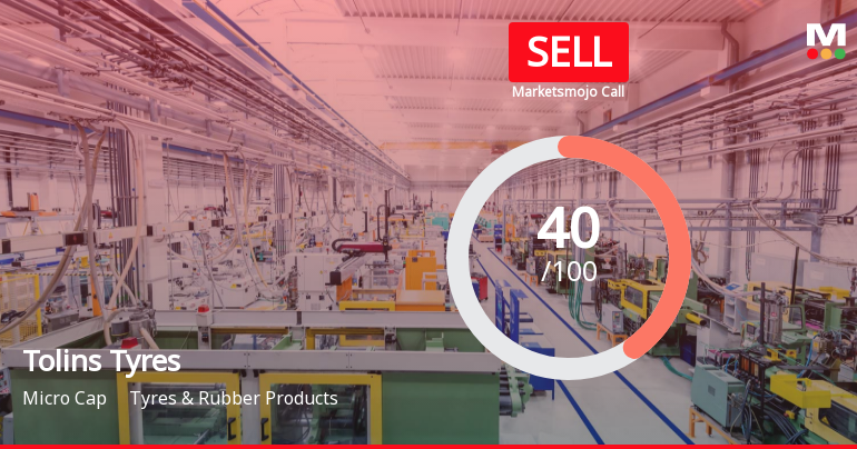 Tolins Tyres Ltd is Rated Sell by MarketsMOJO