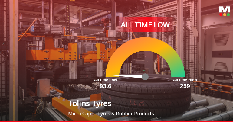Tolins Tyres Ltd Extends Losing Streak to Multiple Sessions, Hits All-Time Low