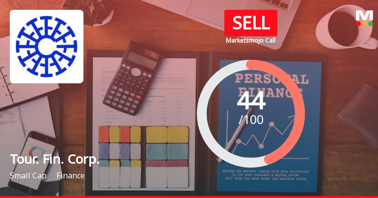 Tourism Finance Corporation of India Ltd is Rated Sell