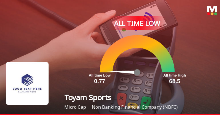 A 42.3% Year-to-Date Decline Pushes Toyam Sports Ltd to Its Weakest Level Ever