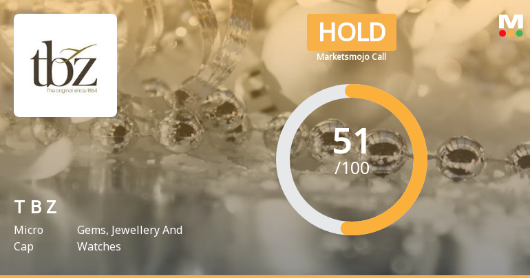 Tribhovandas Bhimji Zaveri Ltd is Rated Hold