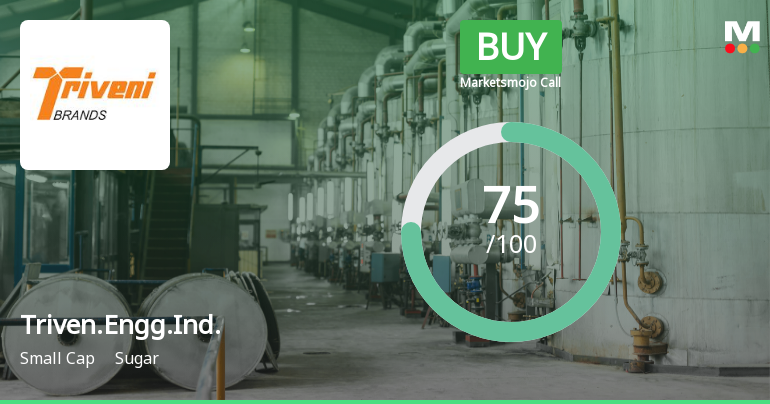 Triveni Engineering and Industries Ltd Upgraded to Buy on Strong Technical and Financial Performance