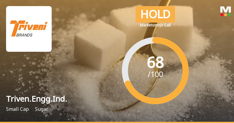 Triveni Engineering and Industries Ltd is Rated Hold