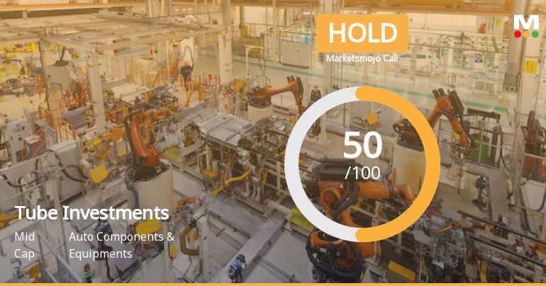Tube Investments of India Ltd is Rated Hold