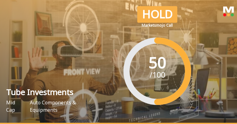 Tube Investments of India Ltd is Rated Hold by MarketsMOJO
