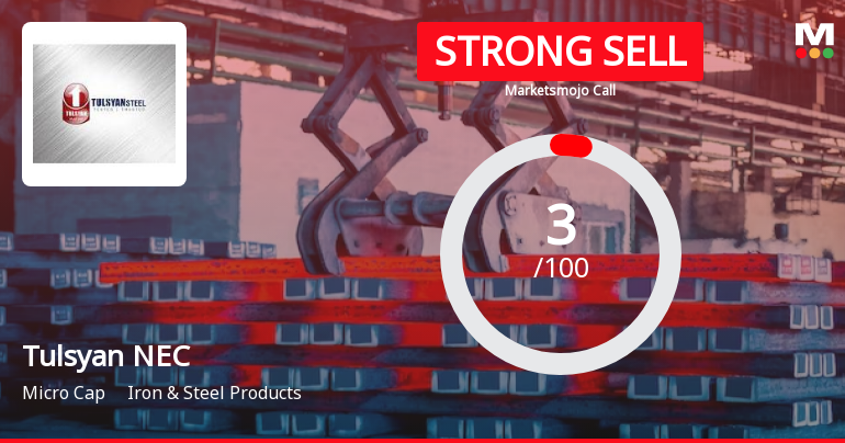 Tulsyan NEC Ltd is Rated Strong Sell