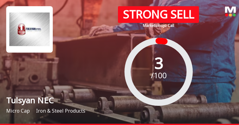 Tulsyan NEC Ltd is Rated Strong Sell