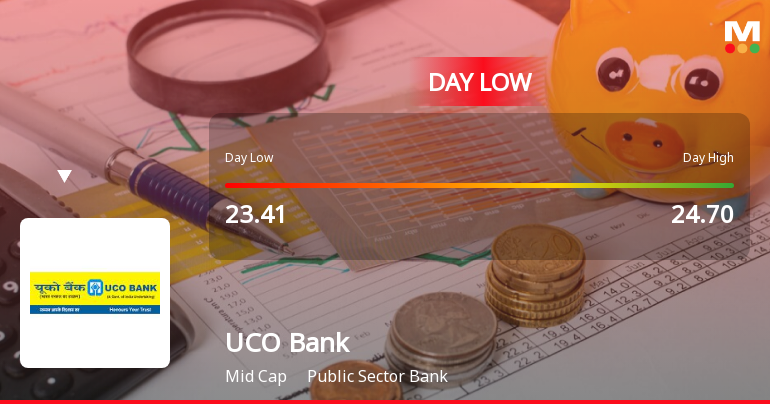 UCO Bank Hits Intraday Low Amid Price Pressure on 23 March 2026