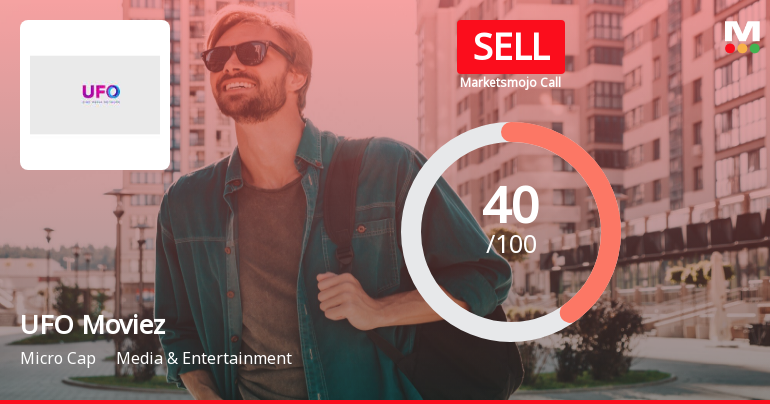UFO Moviez India Ltd is Rated Sell