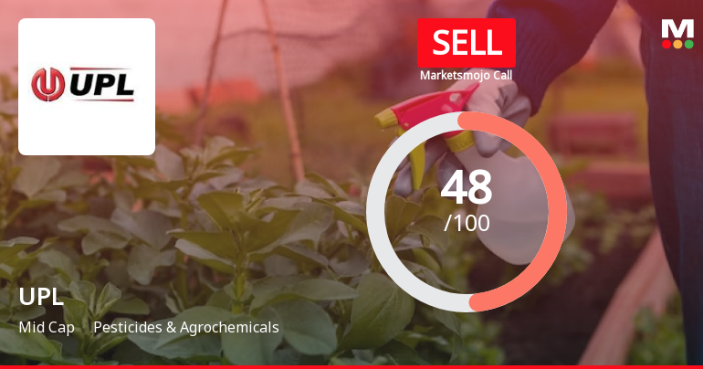 MarketsMOJO Downgrades UPL Ltd. to Sell Amid Technical and Financial Concerns