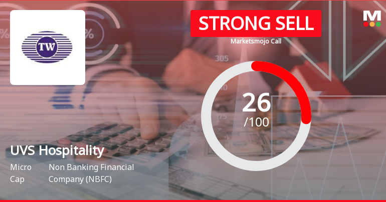 UVS Hospitality & Services Ltd is Rated Strong Sell