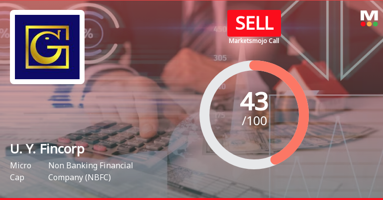 U. Y. Fincorp Ltd is Rated Sell