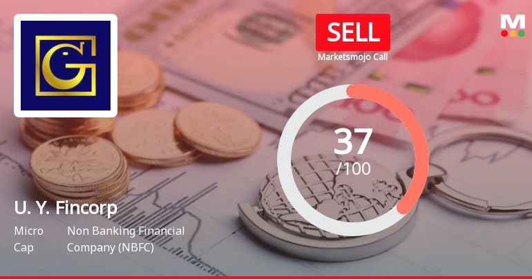 U. Y. Fincorp Ltd is Rated Sell