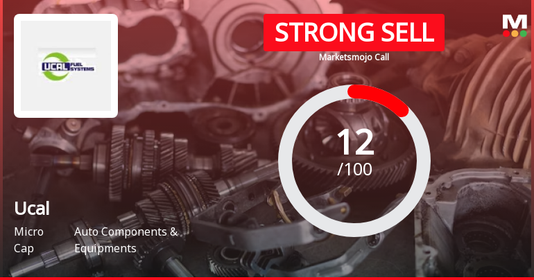 Ucal Ltd is Rated Strong Sell