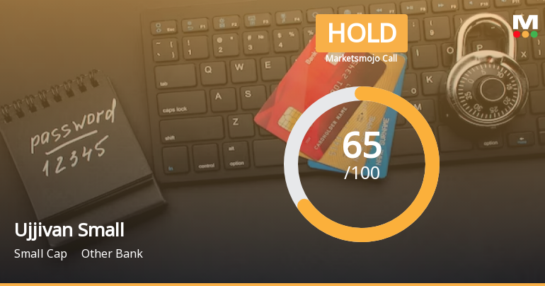 Ujjivan Small Finance Bank Ltd is Rated Hold