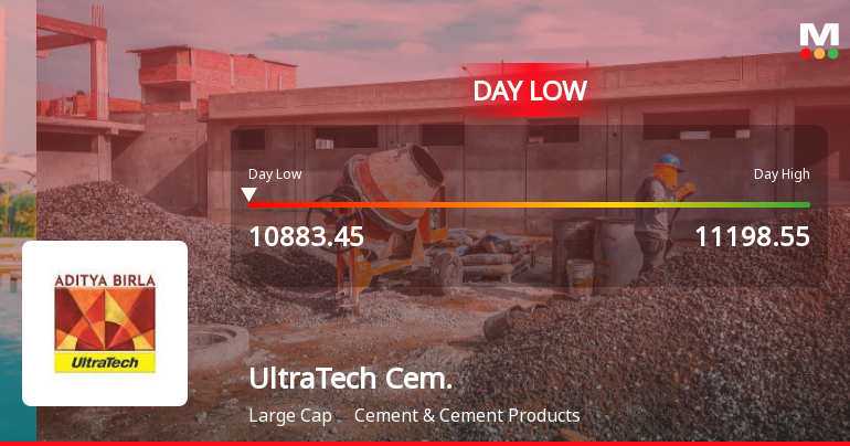 UltraTech Cement Ltd Hits Intraday Low Amid Price Pressure on 19 Mar 2026