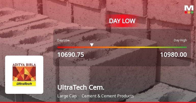 UltraTech Cement Ltd Hits Intraday Low Amid Price Pressure on 30 Mar 2026