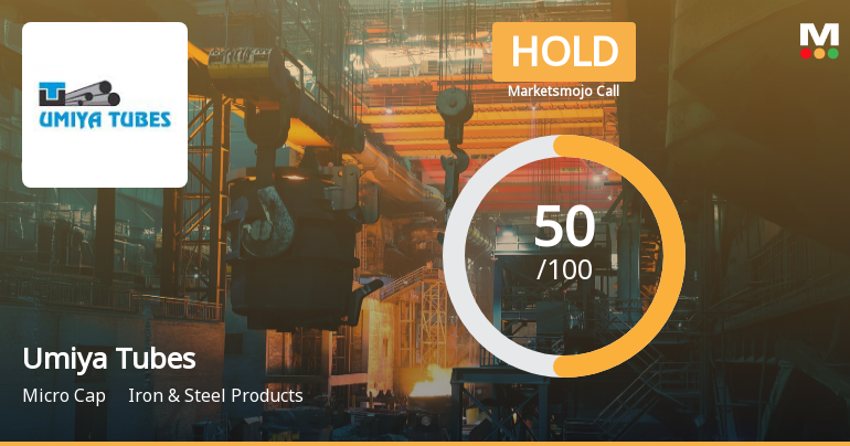 Umiya Tubes Ltd Upgraded to Hold as Technicals Improve Amid Mixed Fundamentals