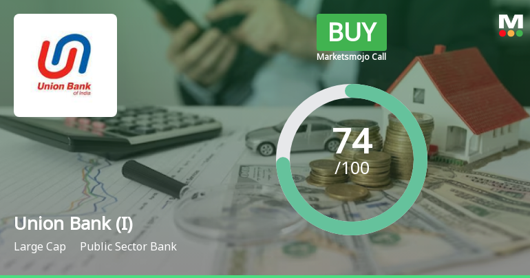 Union Bank of India Downgraded to Buy Amid Technical Softening Despite Strong Fundamentals