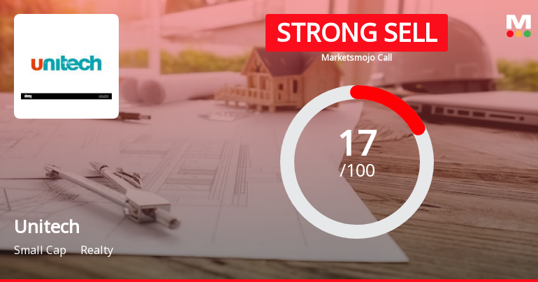 Unitech Ltd is Rated Strong Sell