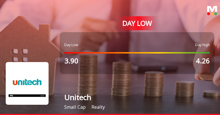 Unitech Ltd Hits Day Low Amidst Price Pressure and Market Downturn