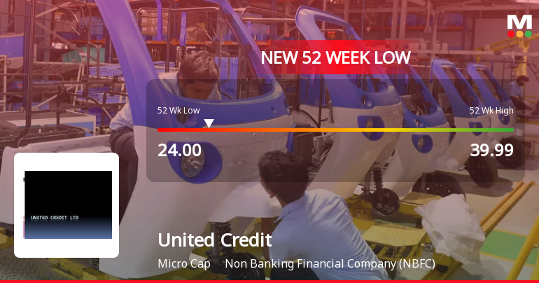 United Credit Ltd Falls to 52-Week Low of Rs.24 Amid Continued Downtrend