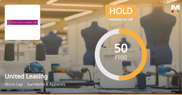 United Leasing & Industries Ltd Upgraded to Hold on Technical Improvements and Financial Stability