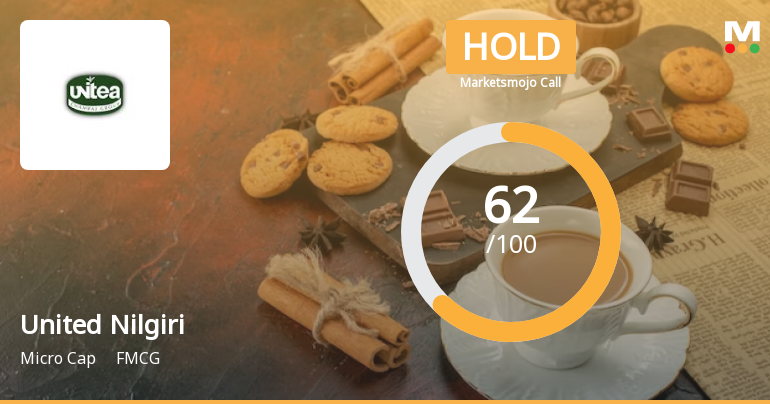 United Nilgiri Tea Estates Company Ltd is Rated Hold