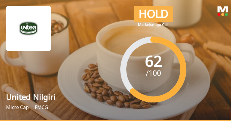 United Nilgiri Tea Estates Company Ltd is Rated Hold