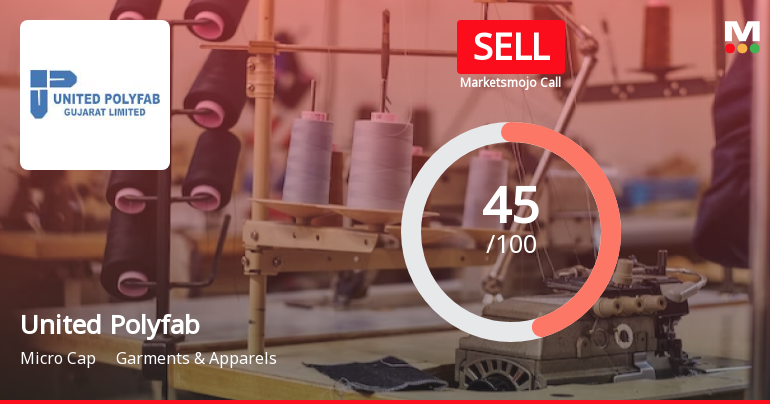 United Polyfab Gujarat Ltd is Rated Sell