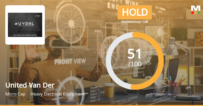 United Van Der Horst Ltd is Rated Hold