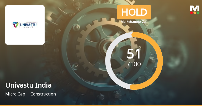 Univastu India Ltd is Rated Hold by MarketsMOJO