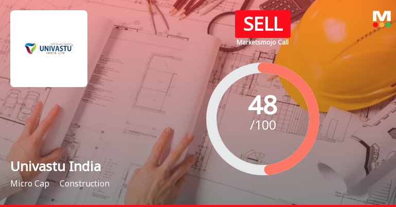 Univastu India Ltd is Rated Sell