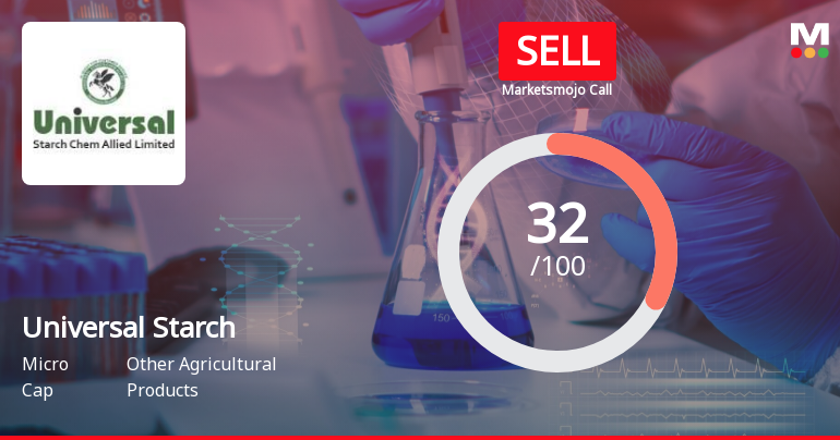 Universal Starch Chem Allied Ltd is Rated Sell