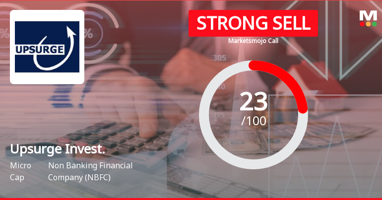 Upsurge Investment & Finance Ltd is Rated Strong Sell