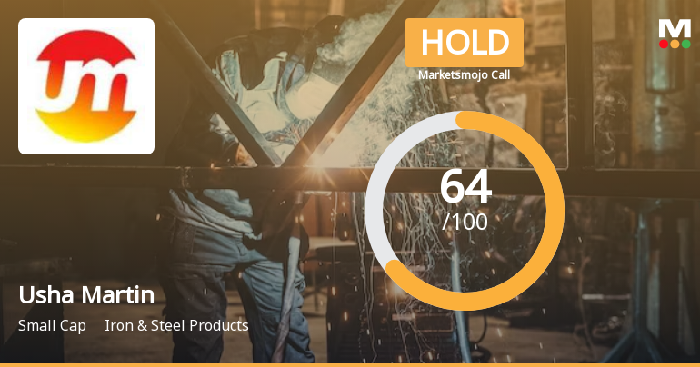 Usha Martin Ltd is Rated Hold by MarketsMOJO