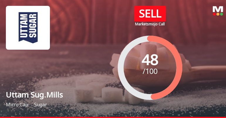 Uttam Sugar Mills Ltd is Rated Sell