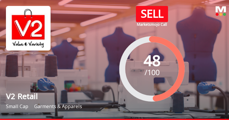 V2 Retail Ltd Downgraded to Sell Amid Technical Weakness Despite Attractive Valuation