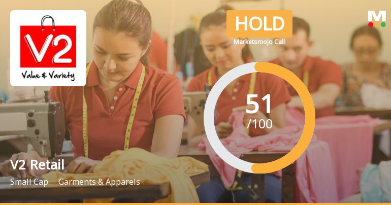 V2 Retail Ltd Upgraded to Hold by MarketsMOJO on Improved Technicals and Valuation