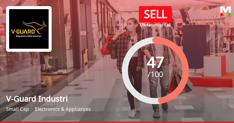 V-Guard Industries Ltd is Rated Sell