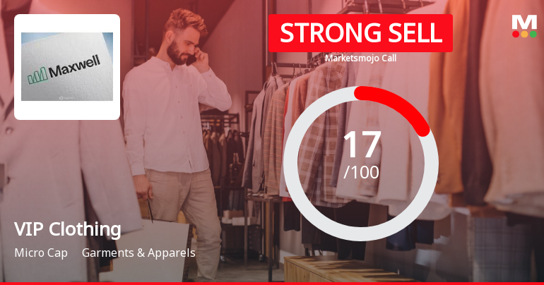 VIP Clothing Ltd is Rated Strong Sell