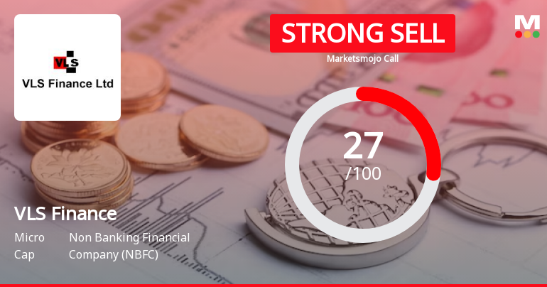 VLS Finance Ltd is Rated Strong Sell