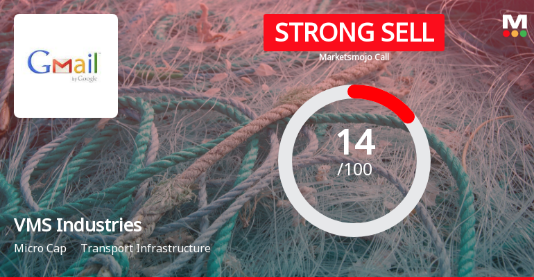 VMS Industries Ltd is Rated Strong Sell