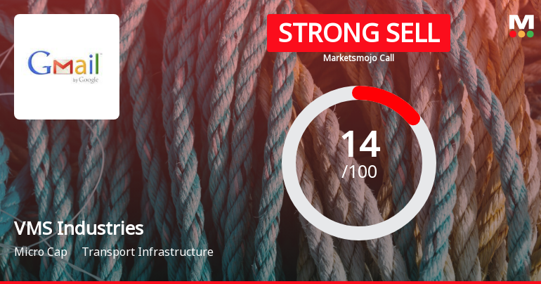 VMS Industries Ltd is Rated Strong Sell