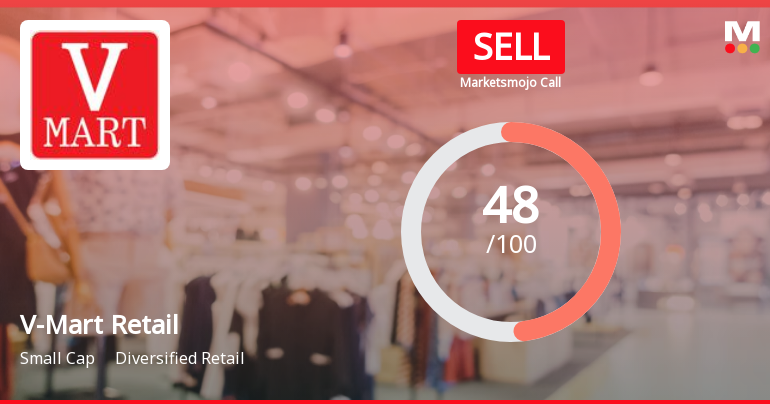 V-Mart Retail Ltd. is Rated Sell by MarketsMOJO
