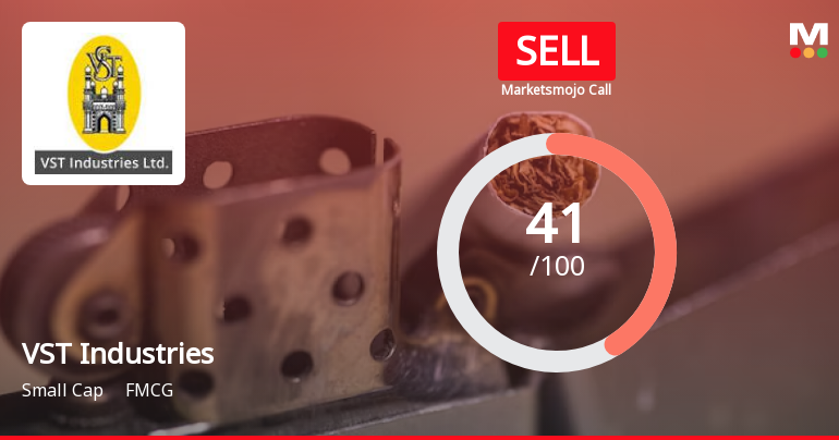 VST Industries Ltd is Rated Sell